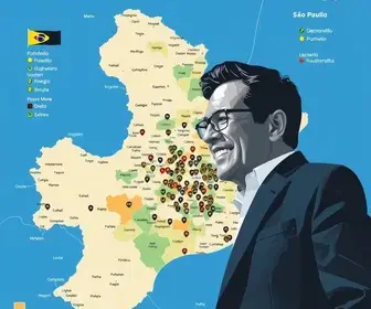 distribuição de votos